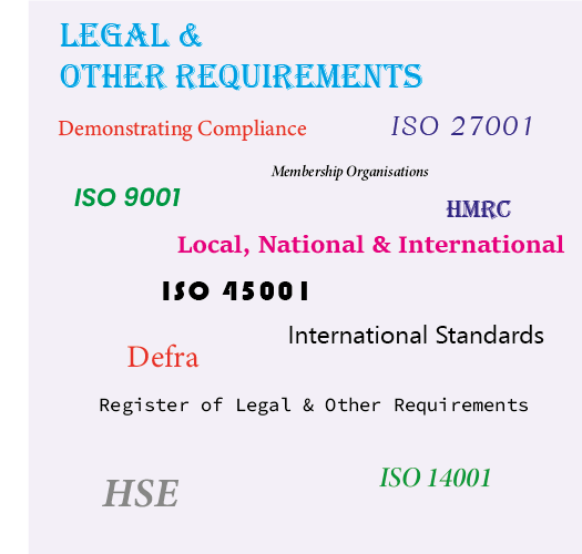 Compliance with Legal Requirements